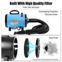 Pet Hair Dryer with Multiple Nozzles - Powerful and Quiet for Dogs and Cats (Blue)