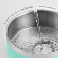 Beige and Silver Premium 304 Stainless Steel Pet Bowl (64oz) - Non-Slip, Anti-Tip Food & Water Dish for Dogs & Cats - Durable & Easy Clean